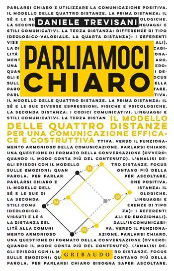 Populair Parliamoci chiaro. Il modello delle quattro distanze per una comunicazione efficace e costruttiva