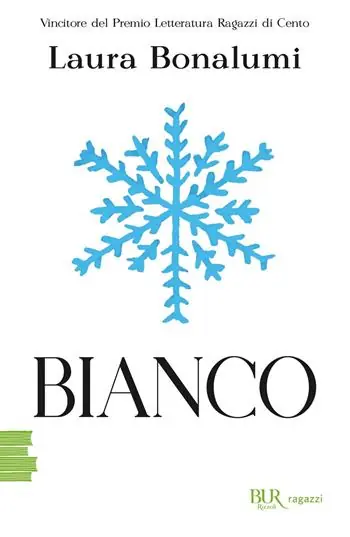 Meest Verkocht Bianco