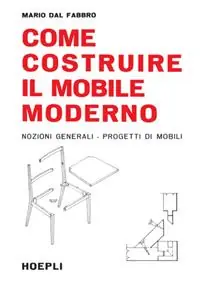 Meest Verkocht Come costruire il mobile moderno