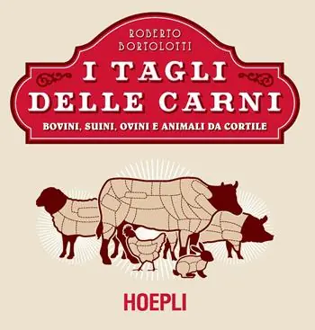 Direct Verzonden I tagli delle carni. Bovini, suini, ovini e animali da cortile