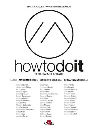 Korting How to do it. Terapia implantare