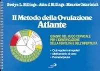 Direct Beschikbaar Il metodo dell‘ovulazione. Atlante